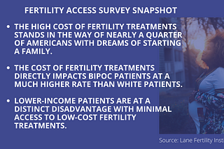 Improving Access to Fertility Treatments