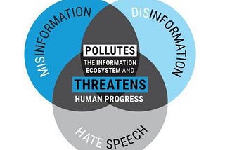 Healing Our Troubled Information Ecosystem