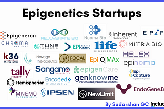 Epigenetics Startups