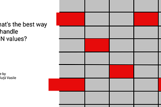 Some Basics For Filling in Missing Values