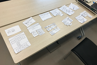 A user-centred design and usability testing of the Lee Kuan Yew School of Public Policy (LKYSPP)