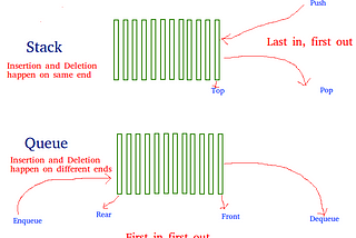 Stack VS Queue