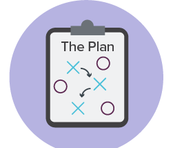 Spending Plan is more important than a Budget