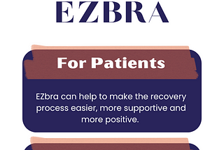 All-in-One Breast Dressing After Breast Surgery — EZbra