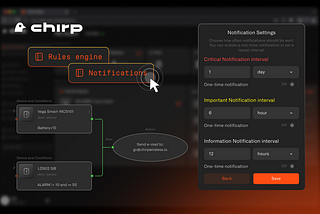 Real-Time Awareness: Introducing Chirp’s Notification Center