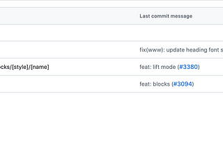 app/(app) route group in shadcn-ui/ui