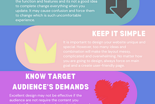 5 UX Design Facts You Should Know