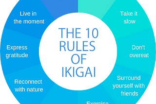 The 10 Rules of Ikigai