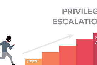 Vertical Privilege Escalation: The user can takeover an admin account via response manipulation