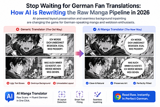 Comparison between generic image translators with ugly text boxes and AI Manga Translator showing seamless German text fitting and background inpainting on raw manga panels.