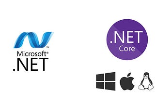 .NET’lerin Temel Parçaları:  CoreCLR/CLR ve CoreFX/BCL