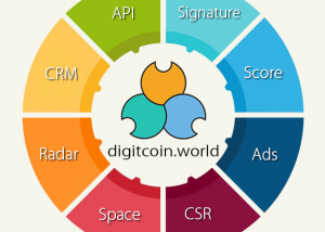 DIGITCOIN | ‘DIGIT Solutions’ The Most Powerful Blockchain-Based Digital Marketing Solutions