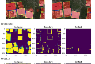 How to Segment Buildings on Drone Imagery with Fast.ai & Cloud-Native GeoData Tools