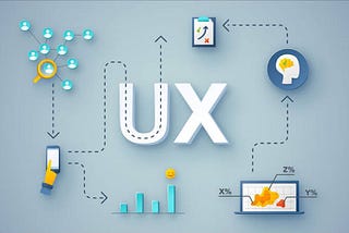 UX হচ্ছে User Experience