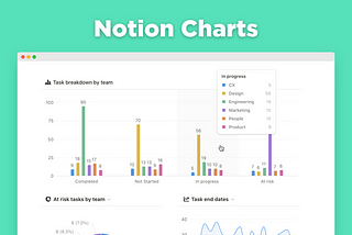 Notion Charts: A Game Changer for Data Visualization in Notion