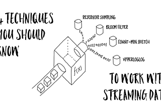 4 เทคนิคที่ควรรู้ในการทำงานกับ streaming data