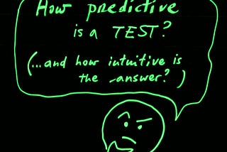 Accuracy and prediction… the limits of our intuition