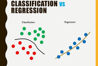 [Week 4 — Classification or Regression]