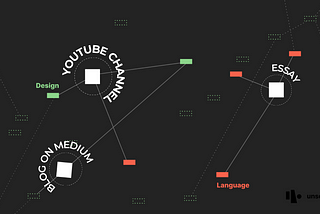 Discovery and expository learning — how to construct new knowledge