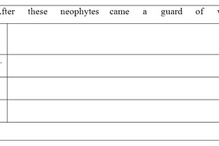 Parts of Speech Tagging and Brill Tagging