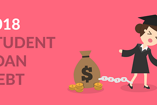 Student Loan Debt Crisis: An Infographic Story