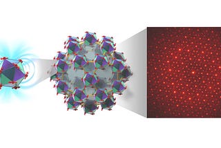 First Bulk Ferromagnetic Icosahedral Quasicrystals Synthesized without Rapid Quenching