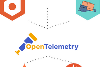 Telemetry with Scala, part 3: otel4s