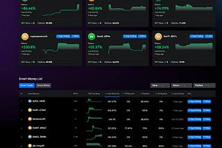Uniearn.info: Bridging the last gap in the on-chain trading ecosystem with On-chain Copy Trading