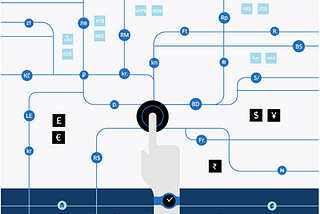 Microservices Architecture