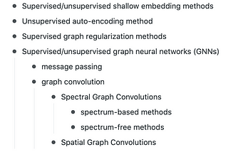 Graphs Networks