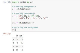How to remove common rows in two dataframes in Pandas?