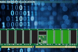 Security Flaws in Dynamic Memory Management