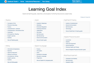 NEW Learning Goal Index Page