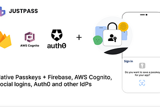 Native (browserless) mobile Passkeys with OpenID/OAuth 2.0