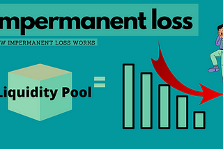 What is impermanent loss?