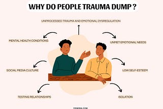What Is Trauma Dumping & Why It Can Be So Toxic