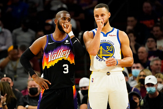 NBA Preview: Standings Prediction (Western Conference)