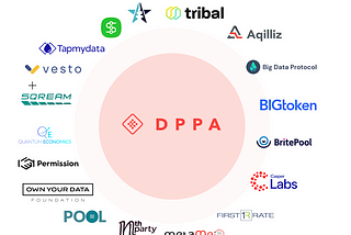 Highlights From The Data Privacy Protocol Alliance Community Meeting on June, 28th