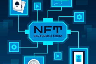 Unveiling the Realm of NFT Marketplaces: A Lucrative Business Avenue