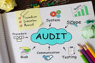 What is an Internal Audit (IA) & How to Conduct?
