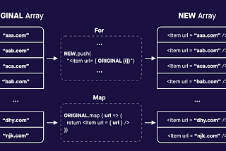 React basic 7 — Render a List from the API response