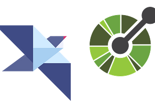 Major Improvements with Helidon and OpenAPI