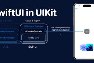 Integrating SwiftUI into UIKit project