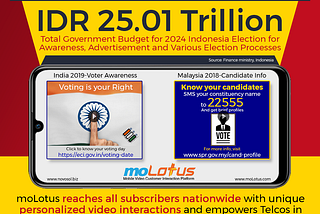Election Brings Vast Revenue Opportunity To Telcos