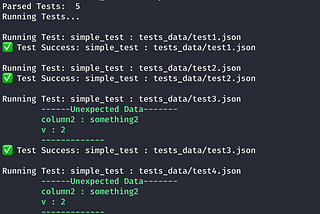 BigQuery:  unit testing 👺