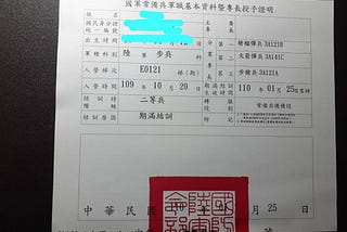 當兵要帶什麼?當兵都在幹嘛?成功嶺當兵心得分享-四個月的不願役