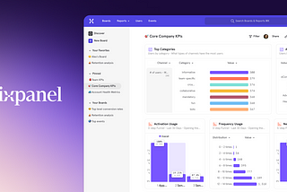 Mixpanel Dijital Pazarlama sektöründe çalışanlara ne gibi artılar sunuyor?