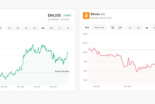 Conditionally Color-Coding Line Charts in Power BI 📈