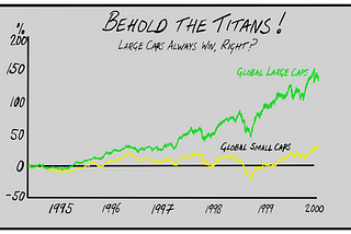 Crash of The Titans