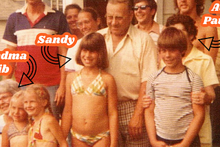 Family members gather for a group photo in 1978. The occasion is a summer family picnic. The author is 11 years old and in the center wearing a bikini, as is her young cousins. Aunt Pauline’s face is hidden behind Sandy’s brother as she in not taller than the 12 year old boy.